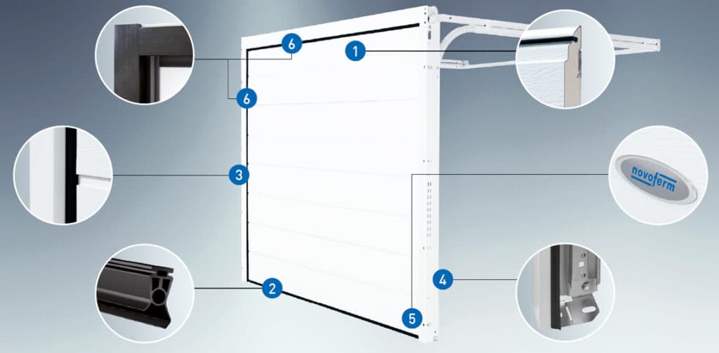 Novoferm sectional door quality detail